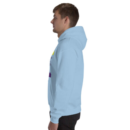 unisex-heavy-blend-hoodie-light-blue-left-6873ba80d7678.jpg